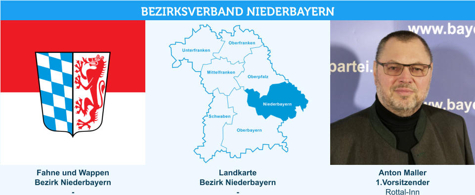 Landkarte Bezirk Niederbayern - Fahne und Wappen Bezirk Niederbayern -   Anton Maller 1.Vorsitzender Rottal-Inn BEZIRKSVERBAND NIEDERBAYERN